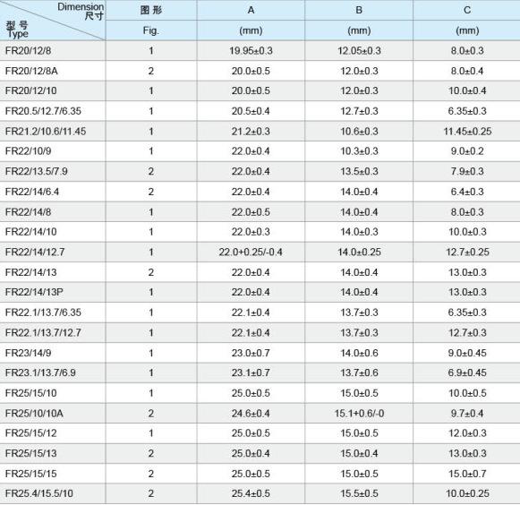 陜西環形磁體制作廠家