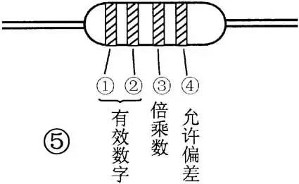 陜西電感器