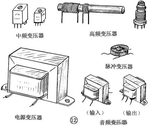 陜西稀土永磁